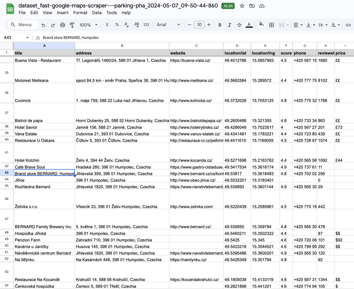 map_customers-sales_team_data_scraping_example